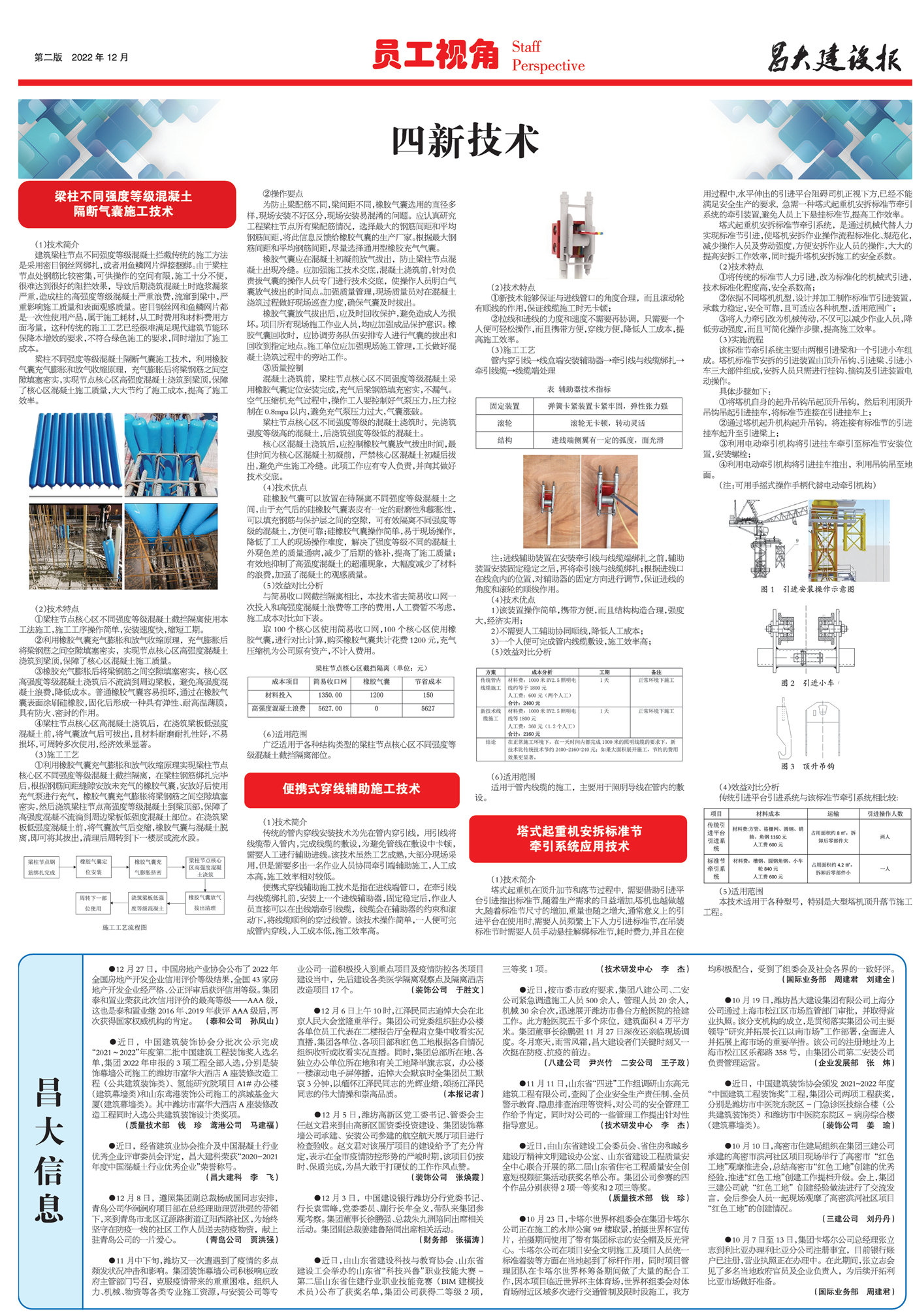 昌大建設(shè)報(bào)第159期